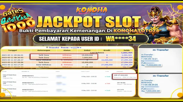 Pola Gacor Gatot Kaca 1000 Jackpotmanis