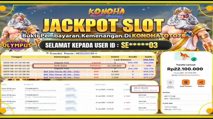 Cara Main Olympus Biar Dapet Jackpot di Situs Slot Konohatoto78!