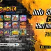 Info Game Slot Gacor 7 Mei 2025: Jangan Ketinggalan Jadwal JP KONOHATOTO78