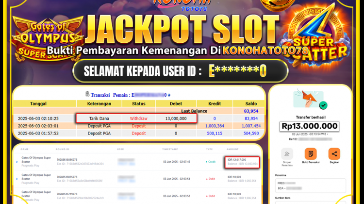 Olympus Super Scatter Slot Bocoran Gampang Jackpot